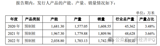 中淳高科招股书未披露的秘密:实控人曾控股的石料矿非法占用农田遭法院强制执行 其合伙人连续多年向官员行贿