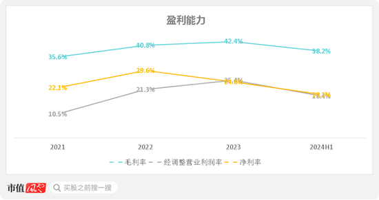 RV减速器国产替代领头羊，高瓴、淡马锡入局，环动科技IPO：五家客户贡献九成收入，也能分拆上市？