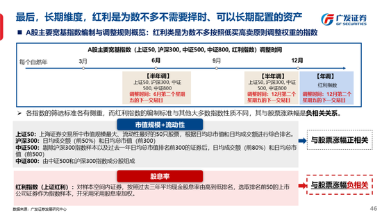 广发策略刘晨明：古今中外的水牛是如何演绎的