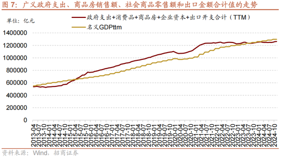 招商策略A股2025年投资策略展望：政策、增量资金和产业趋势的交响乐