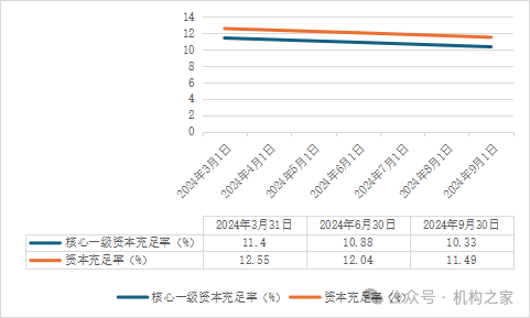 小米消金业绩飙升背后暴力催收不断，高管洗牌后能否改观？