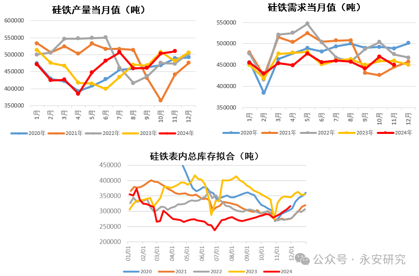 铁合金：卷地风来忽吹散，望湖楼下水如天