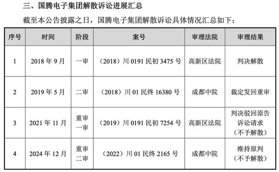 突发！这家A股公司，重新“找回”实际控制人