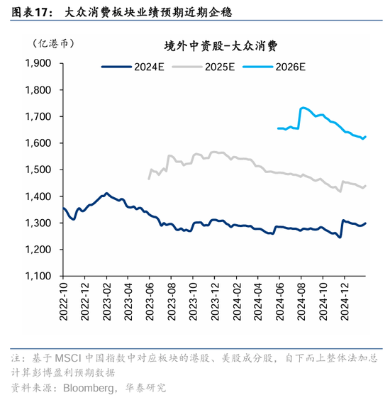 华泰证券：DeepSeek或催化科技股价值重估