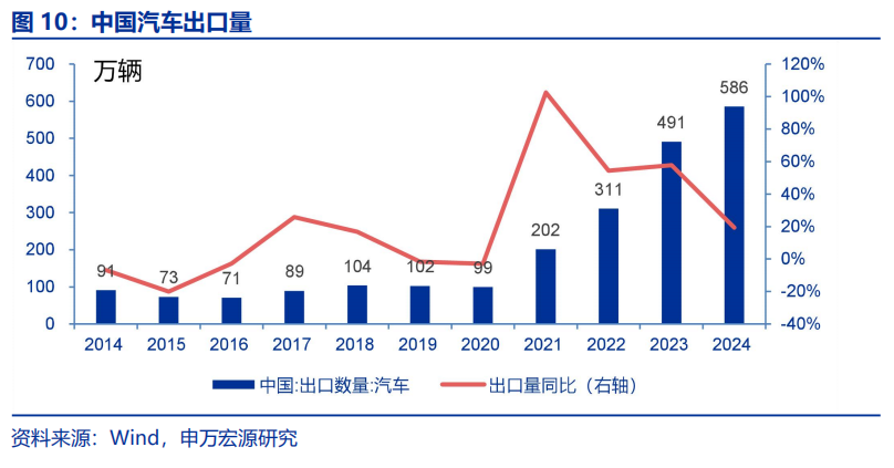 【申万宏源策略】大显身手正当其时，布局民企“第一集团”——构建「优质民企20组合」