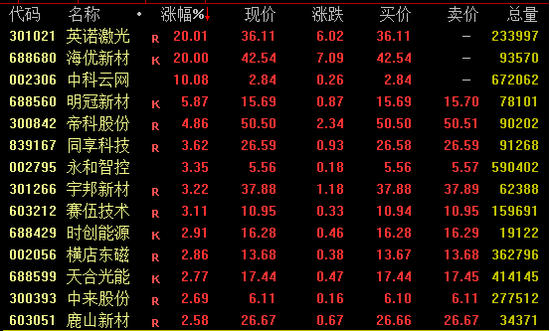 热门牛股，突然跳水！啥情况？