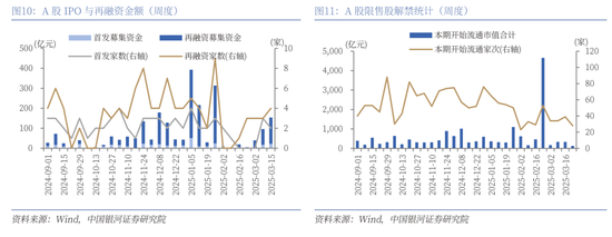 中国银河策略：政策驱动消费板块修复加速