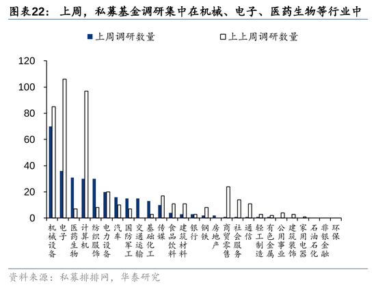 华泰策略：A股资金面仍有一定增量